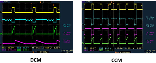 反激式開(kāi)關(guān)電源波形